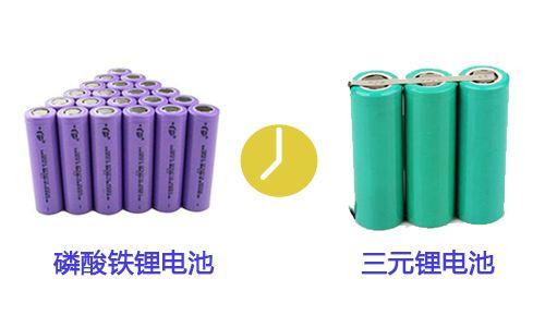 lithium battery 3.7V