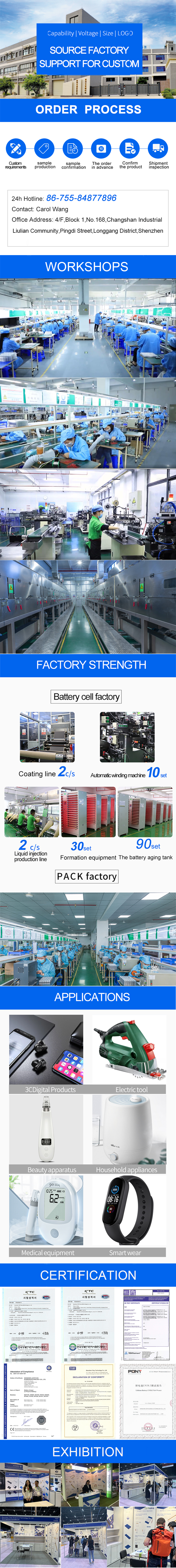 lithium ion battery cost factory CSIP